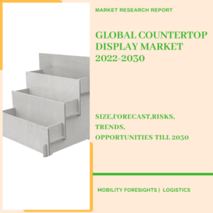 Global Countertop Display Market 2022-2030