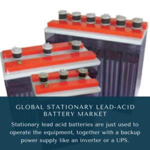 infography;Stationary LEAD-ACID Battery Market, Stationary LEAD-ACID Battery Market Size, Stationary LEAD-ACID Battery Market Trends, Stationary LEAD-ACID Battery Market Forecast, Stationary LEAD-ACID Battery Market Risks, Stationary LEAD-ACID Battery Market Report, Stationary LEAD-ACID Battery Market Share