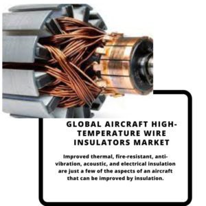 infography;Aircraft High-Temperature Wire Insulators Market, Aircraft High-Temperature Wire Insulators Market Size, Aircraft High-Temperature Wire Insulators Market Trends, Aircraft High-Temperature Wire Insulators Market Forecast, Aircraft High-Temperature Wire Insulators Market Risks, Aircraft High-Temperature Wire Insulators Market Report, Aircraft High-Temperature Wire Insulators Market Share
