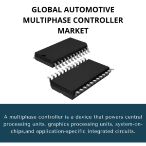 infography;Automotive Multiphase Controller Market, Automotive Multiphase Controller Market Size, Automotive Multiphase Controller Market Trends, Automotive Multiphase Controller Market Forecast, Automotive Multiphase Controller Market Risks, Automotive Multiphase Controller Market Report, Automotive Multiphase Controller Market Share