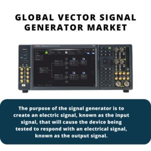 infography;Vector Signal Generator Market, Vector Signal Generator Market Size, Vector Signal Generator Market Trends, Vector Signal Generator Market Forecast, Vector Signal Generator Market Risks, Vector Signal Generator Market Report, Vector Signal Generator Market Share