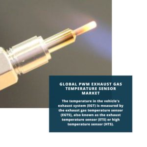 infography;PWM Exhaust Gas Temperature Sensor Market, PWM Exhaust Gas Temperature Sensor Market Size, PWM Exhaust Gas Temperature Sensor Market Trends, PWM Exhaust Gas Temperature Sensor Market Forecast, PWM Exhaust Gas Temperature Sensor Market Risks, PWM Exhaust Gas Temperature Sensor Market Report, PWM Exhaust Gas Temperature Sensor Market Share