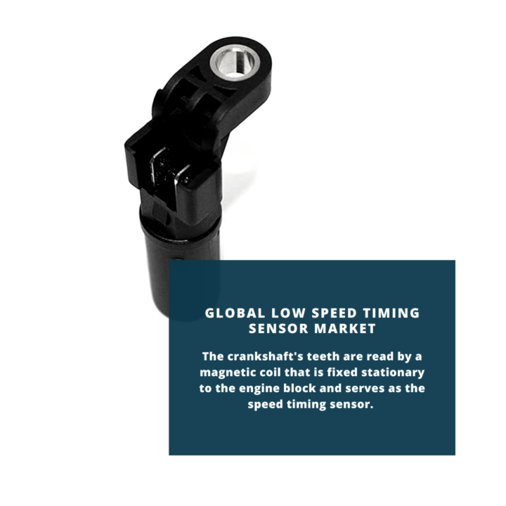 Global Low Speed Timing Sensor Market Size, Forecasts 2030