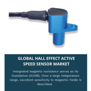 infography;Hall Effect Active Speed Sensor Market, Hall Effect Active Speed Sensor Market Size, Hall Effect Active Speed Sensor Market Trends, Hall Effect Active Speed Sensor Market Forecast, Hall Effect Active Speed Sensor Market Risks, Hall Effect Active Speed Sensor Market Report, Hall Effect Active Speed Sensor Market Share
