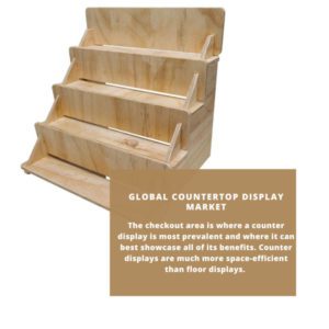 infography;Countertop Display Market, Countertop Display Market Size, Countertop Display Market Trends, Countertop Display Market Forecast, Countertop Display Market Risks, Countertop Display Market Report, Countertop Display Market Share