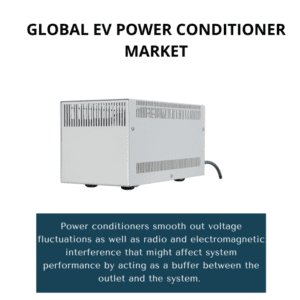 infography;EV Power Conditioner Market, EV Power Conditioner Market Size, EV Power Conditioner Market Trends, EV Power Conditioner Market Forecast, EV Power Conditioner Market Risks, EV Power Conditioner Market Report, EV Power Conditioner Market Share