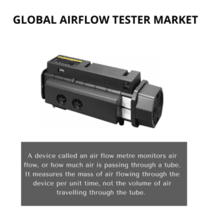 infography;Airflow Tester Market, Airflow Tester Market Size, Airflow Tester Market Trends, Airflow Tester Market Forecast, Airflow Tester Market Risks, Airflow Tester Market Report, Airflow Tester Market Share