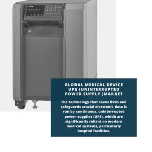 infogaphy; Medical Device UPSMarket, Medical Device UPSMarket Size, Medical Device UPSMarket Trends, Medical Device UPSMarket Forecast, Medical Device UPSMarket Risks, Medical Device UPSMarket Report, Medical Device UPSMarket Share Medical Device Uninterrupted Power Supply Market, Medical Device Uninterrupted Power Supply Market Size, Medical Device Uninterrupted Power Supply Market Trends, Medical Device Uninterrupted Power Supply Market Forecast, Medical Device Uninterrupted Power Supply Market Risks, Medical Device Uninterrupted Power Supply Market Report, Medical Device Uninterrupted Power Supply Market Share