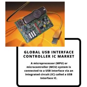 infography; USB Interface Controller IC Market, USB Interface Controller IC Market Size, USB Interface Controller IC Market Trends, USB Interface Controller IC Market Forecast, USB Interface Controller IC Market Risks, USB Interface Controller IC Market Report, USB Interface Controller IC Market Share