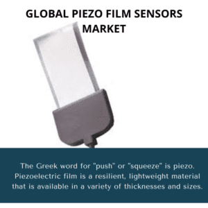 infography; PIEZO Film Sensors Market, PIEZO Film Sensors Market Size, PIEZO Film Sensors Market Trends, PIEZO Film Sensors Market Forecast, PIEZO Film Sensors Market Risks, PIEZO Film Sensors Market Report, PIEZO Film Sensors Market Share
