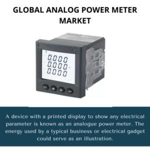 Analog Power Meter Market, 