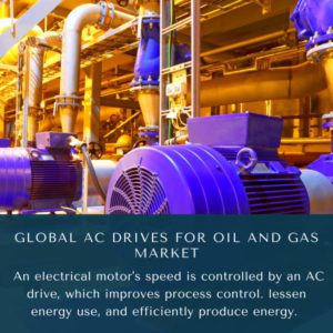 infography;AC Drives For OIL And GAS Market, AC Drives For OIL And GAS Market Size, AC Drives For OIL And GAS Market Trends, AC Drives For OIL And GAS Market Forecast, AC Drives For OIL And GAS Market Risks, AC Drives For OIL And GAS Market Report, AC Drives For OIL And GAS Market Share