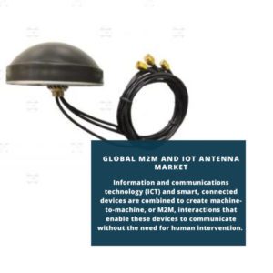 infography;M2M And IOT Antenna Market, M2M And IOT Antenna Market Size, M2M And IOT Antenna Market Trends, M2M And IOT Antenna Market Forecast, M2M And IOT Antenna Market Risks, M2M And IOT Antenna Market Report, M2M And IOT Antenna Market Share