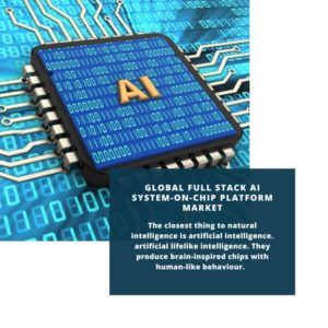 infography;Full Stack AI System-ON-CHIP Platform Market Size, Full Stack AI System-ON-CHIP Platform Market Trends, Full Stack AI System-ON-CHIP Platform Market Forecast, Full Stack AI System-ON-CHIP Platform Market Risks, Full Stack AI System-ON-CHIP Platform Market Report, Full Stack AI System-ON-CHIP Platform Market Share