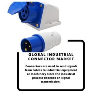 infography;Industrial Connector Market, Industrial Connector Market Size, Industrial Connector Market Trends, Industrial Connector Market Forecast, Industrial Connector Market Risks, Industrial Connector Market Report, Industrial Connector Market Share