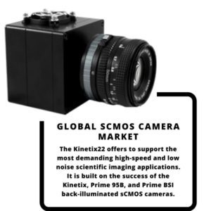 infographySCMOS Camera Market, SCMOS Camera Market Size, SCMOS Camera Market Trends, SCMOS Camera Market Forecast, SCMOS Camera Market Risks, SCMOS Camera Market Report, SCMOS Camera Market Share