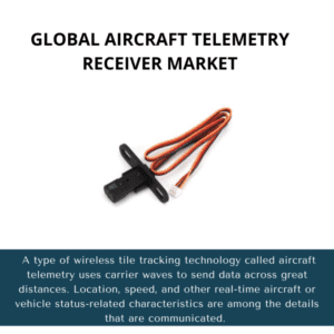 infography;Aircraft Telemetry Receiver Market, Aircraft Telemetry Receiver Market Size, Aircraft Telemetry Receiver Market Trends, Aircraft Telemetry Receiver Market Forecast, Aircraft Telemetry Receiver Market Risks, Aircraft Telemetry Receiver Market Report, Aircraft Telemetry Receiver Market Share