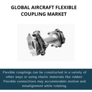 infography;Aircraft Flexible Coupling Market, Aircraft Flexible Coupling Market Size, Aircraft Flexible Coupling Market Trends, Aircraft Flexible Coupling Market Forecast, Aircraft Flexible Coupling Market Risks, Aircraft Flexible Coupling Market Report, Aircraft Flexible Coupling Market Share