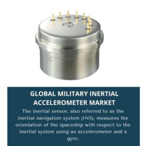 infography; Military Inertial Accelerometerr Market, Military Inertial Accelerometerr Market Size, Military Inertial Accelerometerr Market Trends, Military Inertial Accelerometerr Market Forecast, Military Inertial Accelerometerr Market Risks, Military Inertial Accelerometerr Market Report, Military Inertial Accelerometerr Market Share