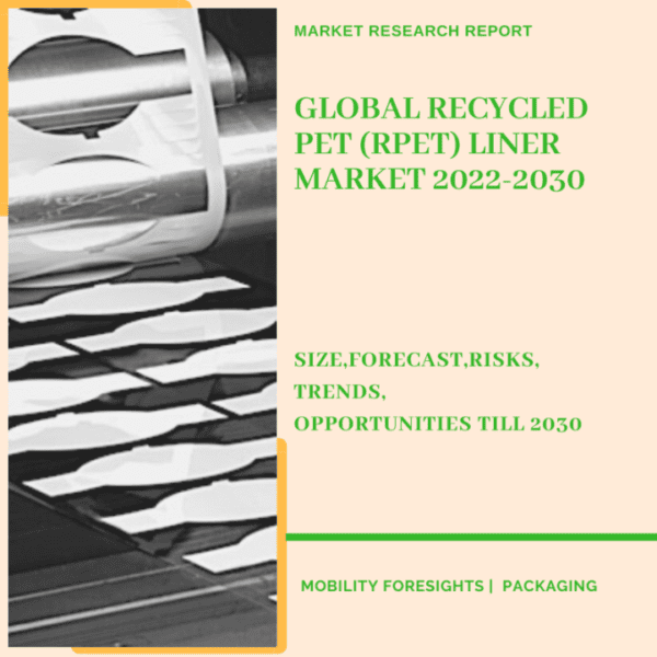 Recycled PET (RPET) Liner Market