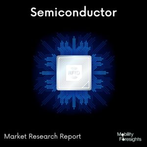 IoT Devices Thermoelectric Generator Market