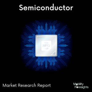 EMBEDDED STT-MRAM MARKET