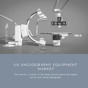 Infographics-US Angiography Equipment Market , US Angiography Equipment Market Size, US Angiography Equipment Market Trends, US Angiography Equipment Market Forecast, US Angiography Equipment Market Risks, US Angiography Equipment Market Report, US Angiography Equipment Market Share