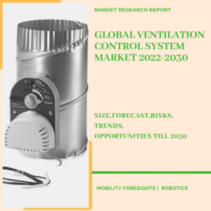 Ventilation Control System Market