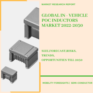 Global In - Vehicle POC Inductors Market