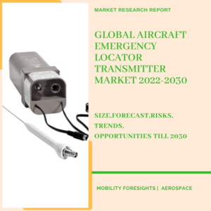 Global Aircraft Emergency Locator Transmitter Market 2022-2030