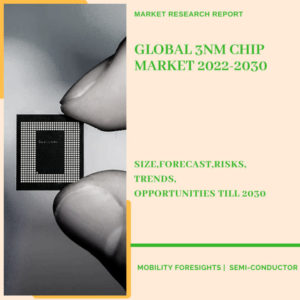 Global 3NM Chip Market 2022-2030