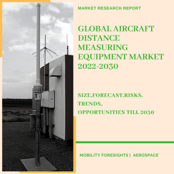 Global Aircraft Distance Measuring Equipment Market 2022-2030