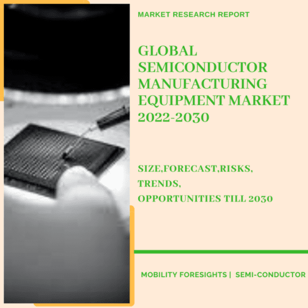 Global Semiconductor Manufacturing Equipment Market 2022-2030