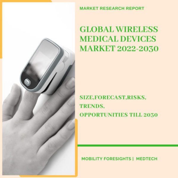 Global Wireless Medical Devices Market 2022-2030
