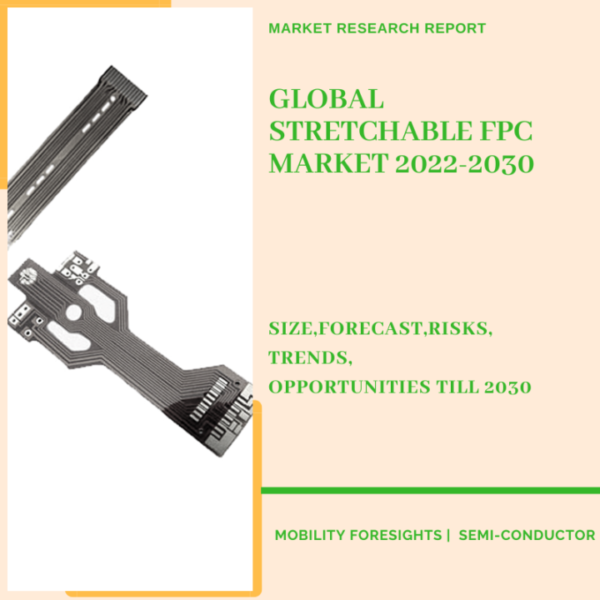 Global Stretchable FPC Market 2022-2030