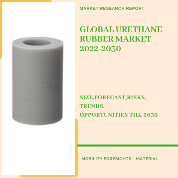 Global Urethane Rubber Market 2022-2030