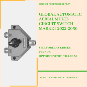 Global Automatic Aerial Multi-Circuit Switch Market