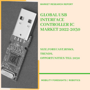 Global USB Interface Controller IC Market