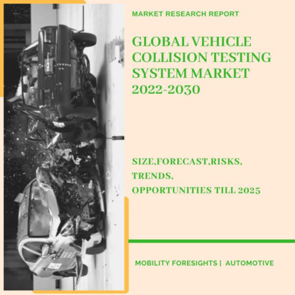 Global Vehicle Collision Testing System Market 2022-2030