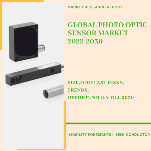 Global Photo Optic Sensor Market 2022-2030
