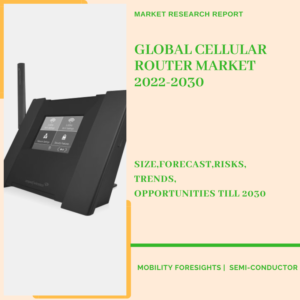 Global Cellular Router Market 2022-2030