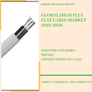 Global High Flex Flat Cable Market 2022-2030