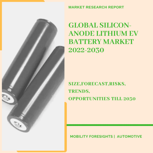 Global Silicon-Anode Lithium EV Battery Market 2022-2030