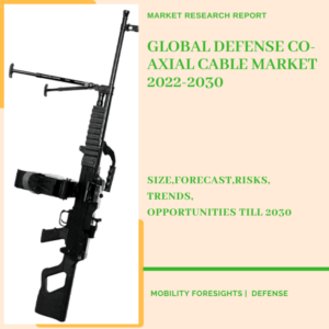 Global Defense CO-AXIAL Cable Market 2022-2030