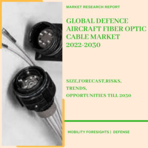 Global Defence Aircraft Fiber Optic Cable Market 2022-2030