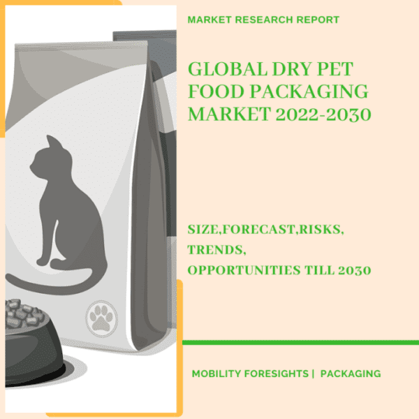 dry pet food packaging
