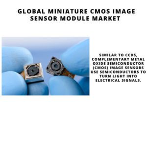 infography;Miniature CMOS Image Sensor Module Market , Miniature CMOS Image Sensor Module Size, Miniature CMOS Image Sensor Module Trends, Miniature CMOS Image Sensor Module Forecast, Miniature CMOS Image Sensor Module Risks, Miniature CMOS Image Sensor Module Report, Miniature CMOS Image Sensor Module Share