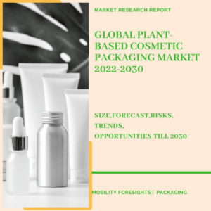 plant based cosmetic packaging market