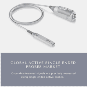Infographics-Active Single Ended Probes Market , Active Single Ended Probes Market Size, Active Single Ended Probes Market Trends, Active Single Ended Probes Market Forecast, Active Single Ended Probes Market Risks, Active Single Ended Probes Market Report, Active Single Ended Probes Market Share