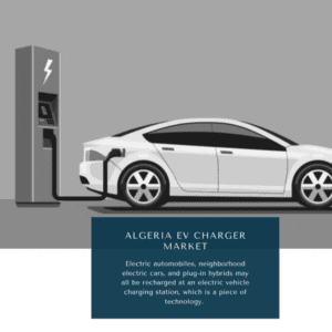 Infographics-Algeria EV Charger Market , Algeria EV Charger Market Size, Algeria EV Charger Market Trends, Algeria EV Charger Market Forecast, Algeria EV Charger Market Risks, Algeria EV Charger Market Report, Algeria EV Charger Market Share